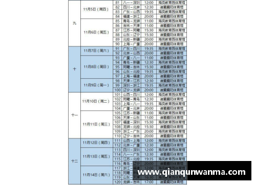 CBA公布2021-2022新赛季时间表：赛程安排揭秘